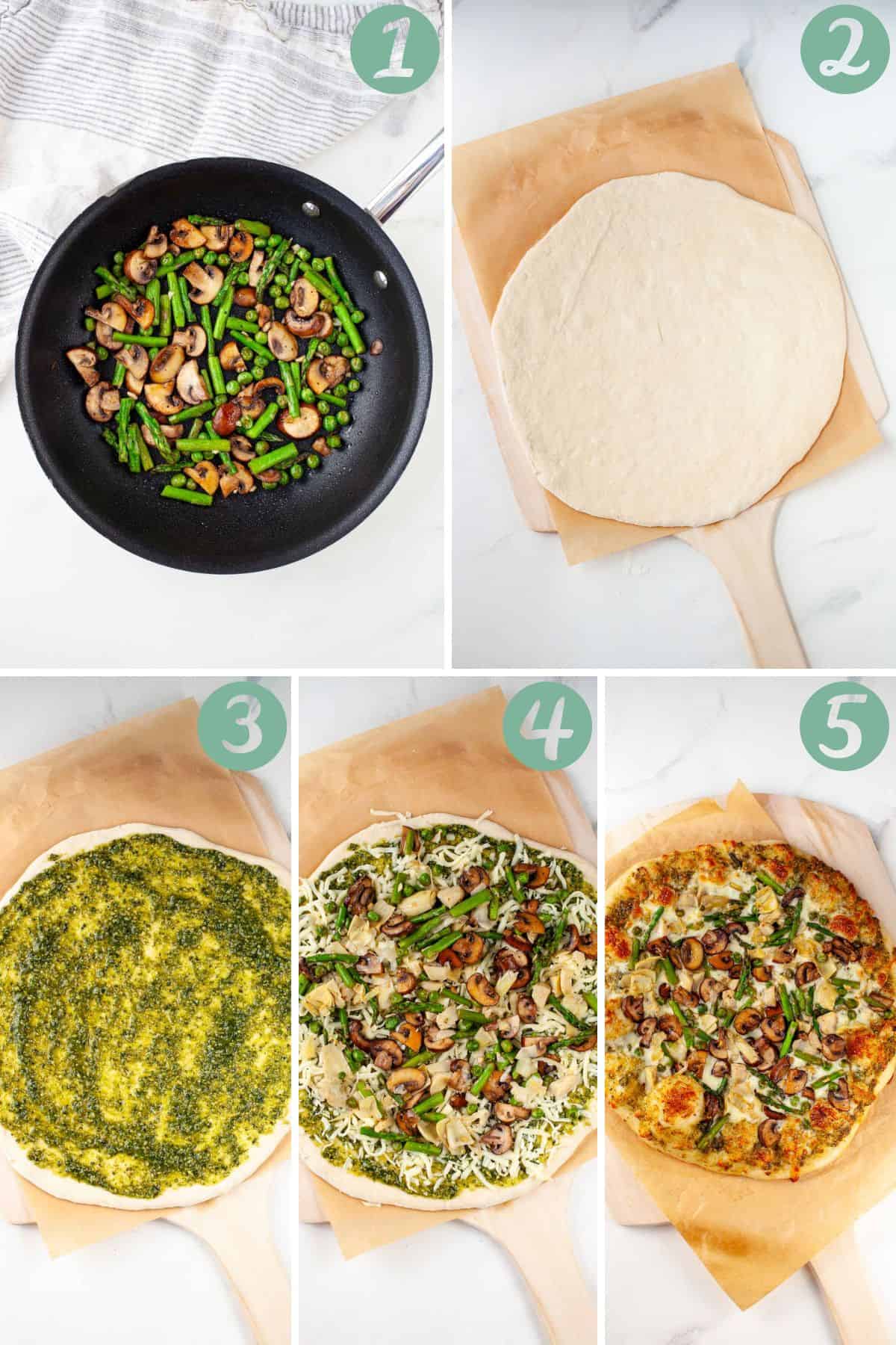 step by step graphic of how to make spring pizza.
